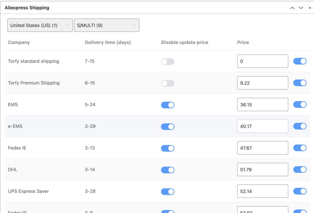 Select the default shipping method as the one with the minimum cost. If there are more than three shipping methods, disable all except the two with the lowest costs.